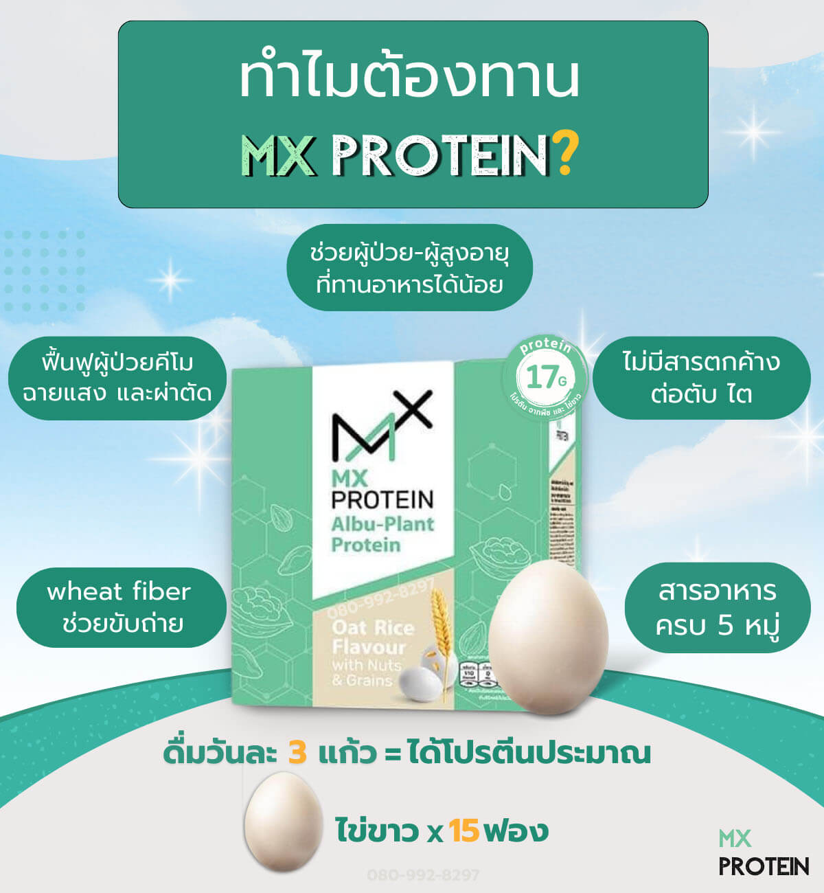 MxProtein โปรตีนผู้ป่วยมะเร็ง โปรตีนไข่ขาว สำหรับผู้ป่วยะเม็ง