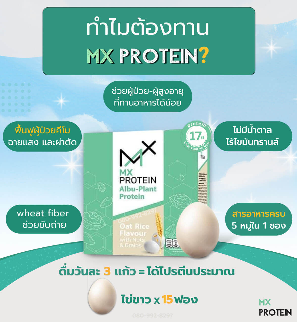 MxProtein โปรตีนผู้ป่วยมะเร็ง โปรตีนไข่ขาว สำหรับผู้ป่วยะเม็ง