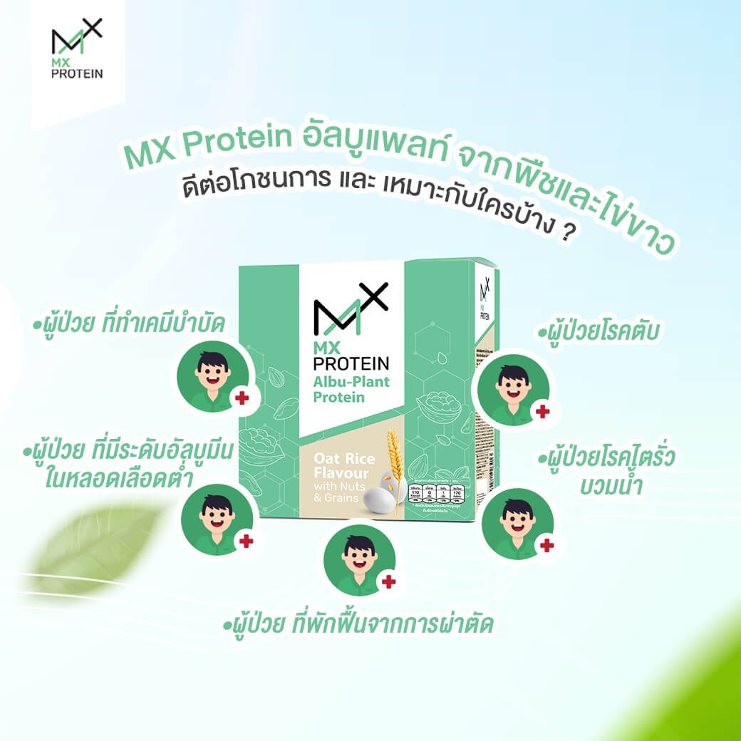 โปรตีนไข่ขาว ผู้ป่วยมะเร็ง สารอาหารครบ 5 หมู่ใน 1 ซอง
