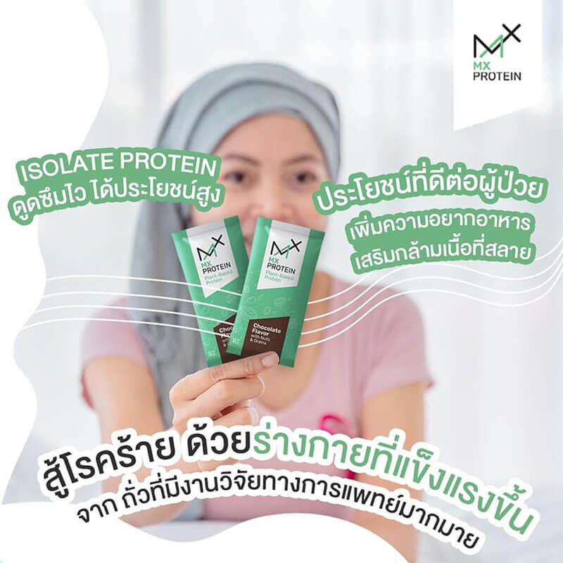 MX Protein โปรตีนผู้ป่วยมะเร็ง